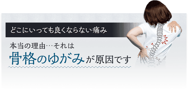骨格のゆがみが原因です