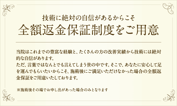 全額返金保証