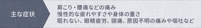 主な症状